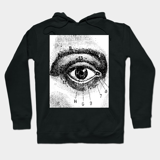 Eye See You Hoodie by thadz